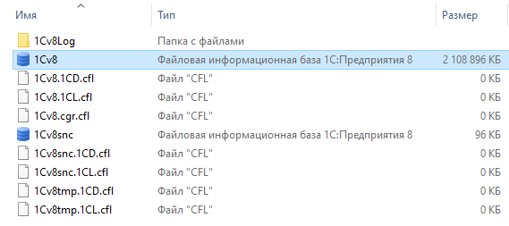 файл информационной базы 1С